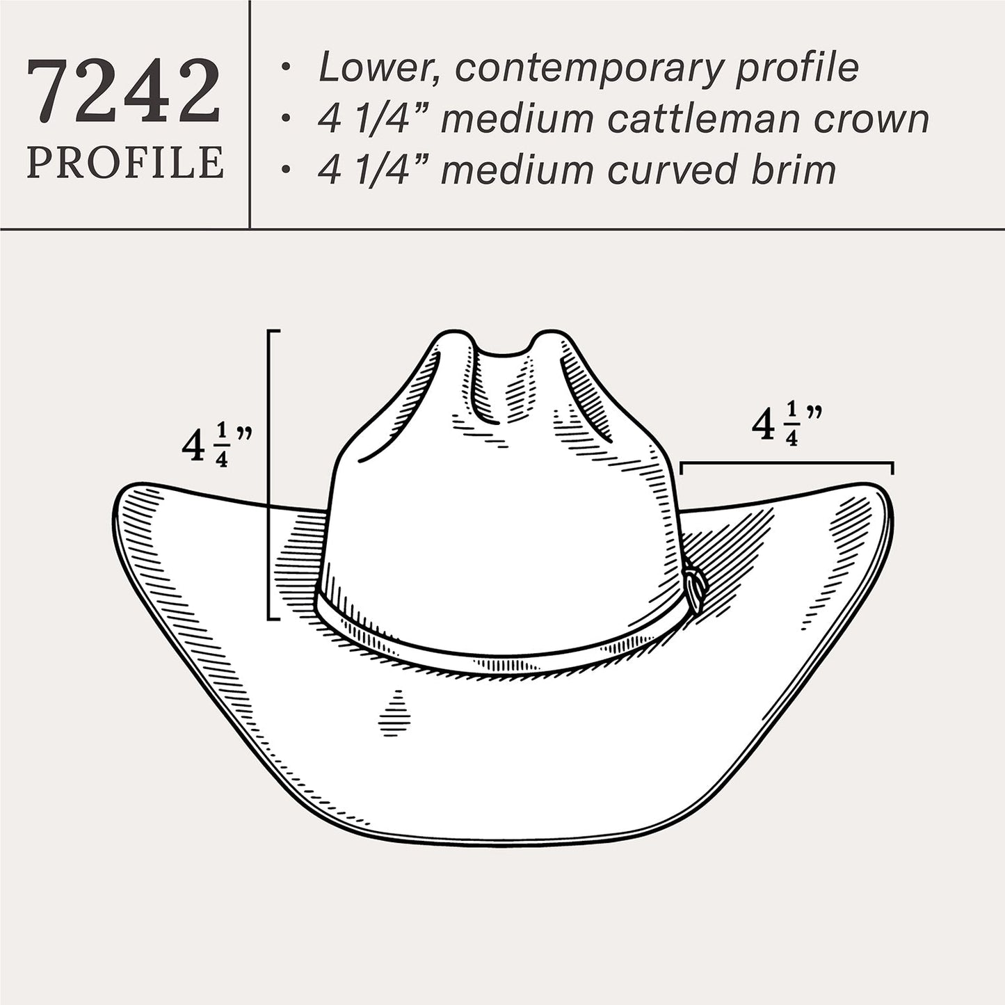72 Llano 4X Cowboy Hat